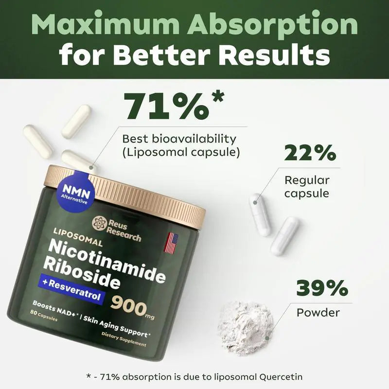 Capsules de Nicotinamide